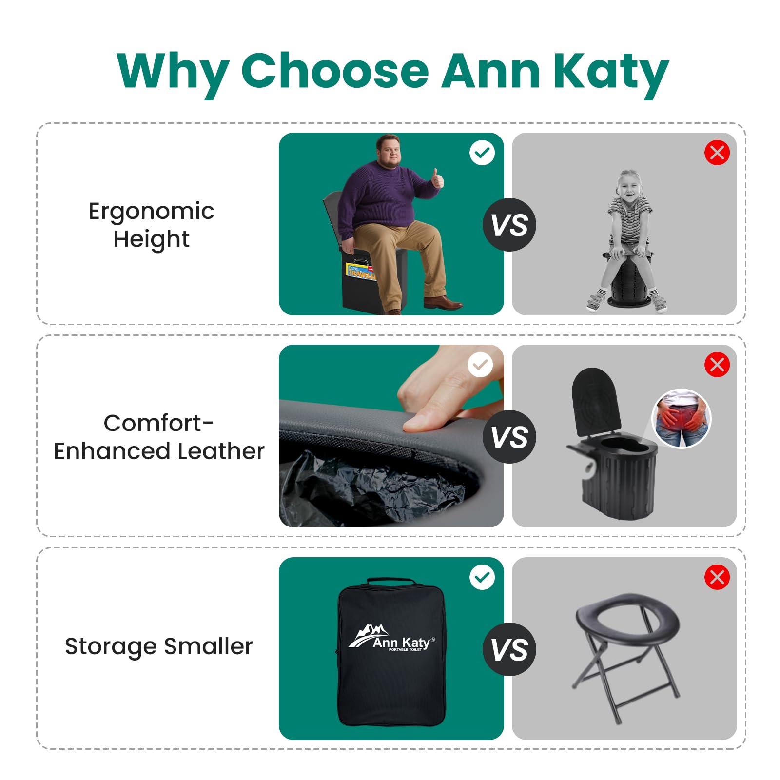 Ann Katy Upgrade XL Portable Toilet for Adults, Extra Large Camping Toilets