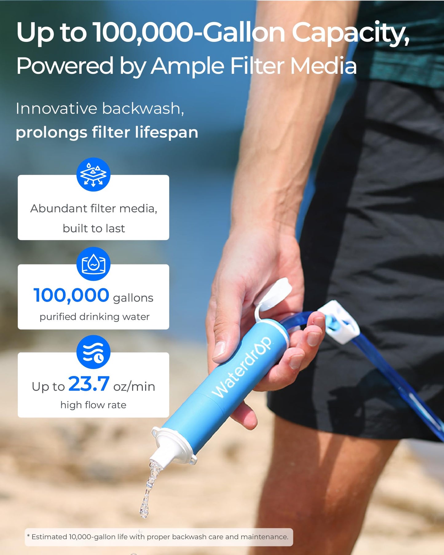 Waterdrop Gravity Water Filter Straw, Camping Water Filter, 0.1 Micron