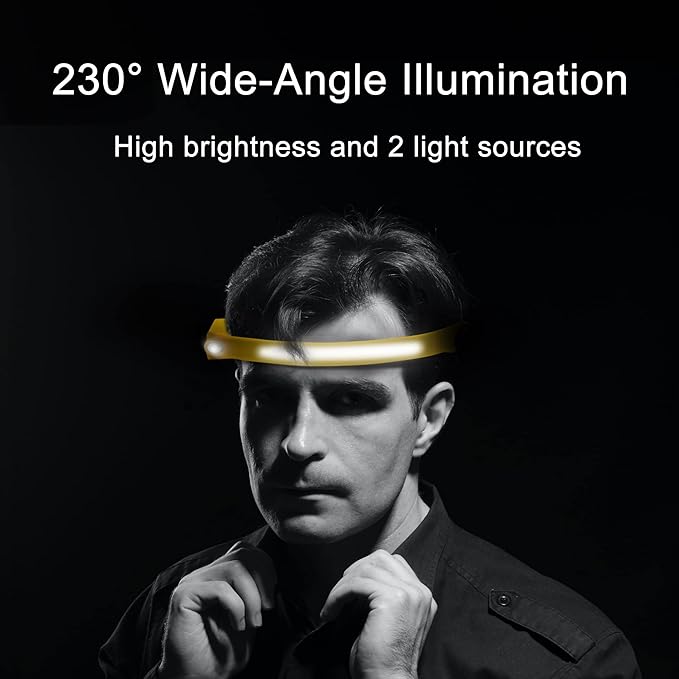 EGUKU Headlamp Rechargeable, Rechargeable LED Headlamps 1200Lumens 2 COB 230°Wide Beam Headlight with Motion Sensor Bright 5 Modes Lightweight Waterproof Head Lamp for Outdoor Running, Camping Hiking
