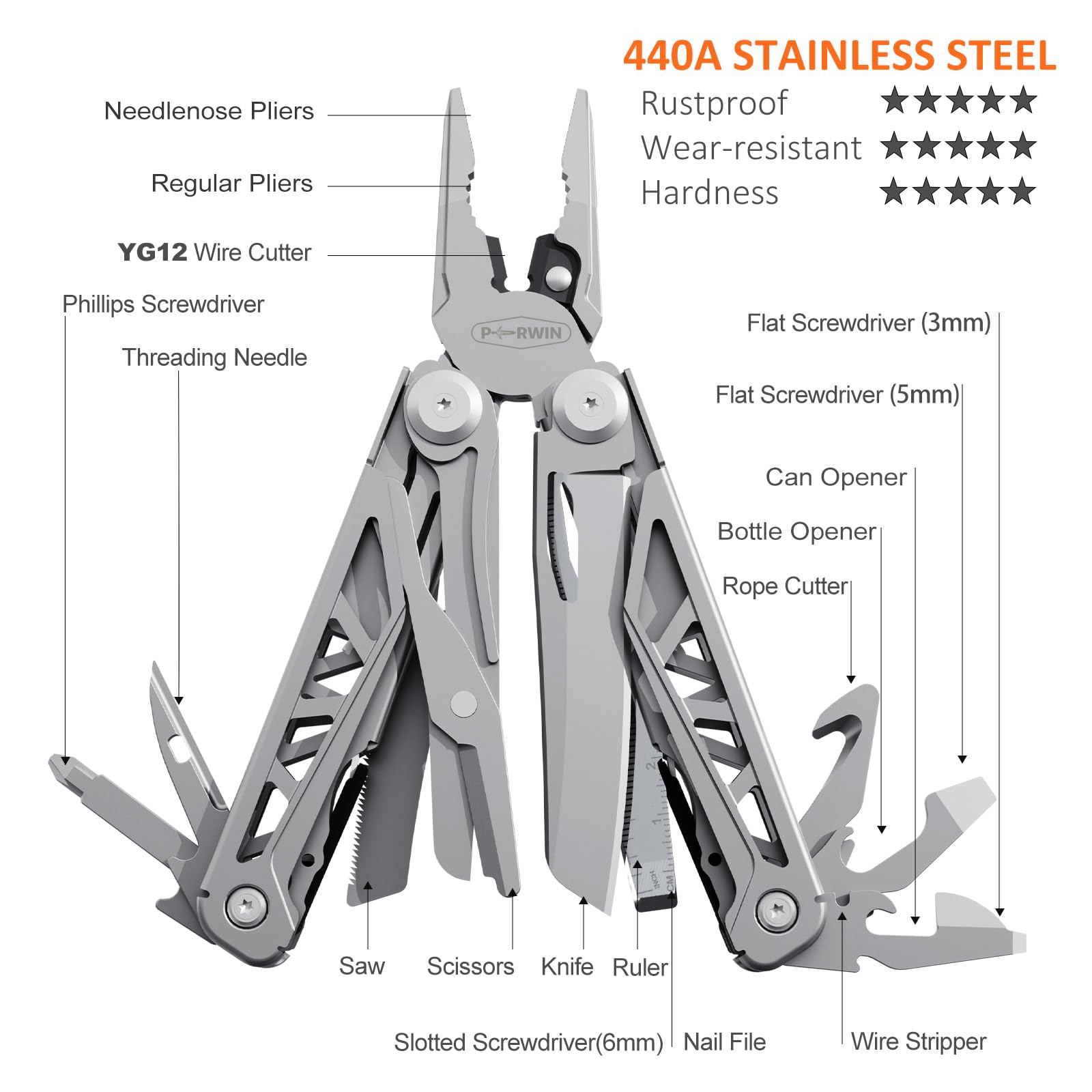 PERWIN Multitool, 17-in-1 Stainless Steel Multi Tool Pliers with Self-Locking, Pocket Knife, Nylon