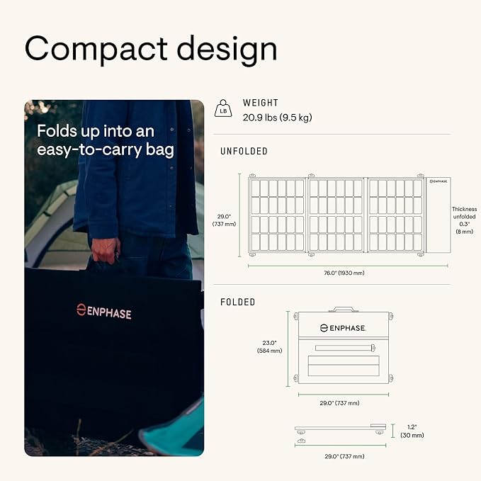Enphase IQ Portable Panel ??200 W Foldable Solar Panel, Lightweight and Portable for On-The-Go Solar Power, Compatible with IQ PowerPack 1500, 5-Year Limited Warranty