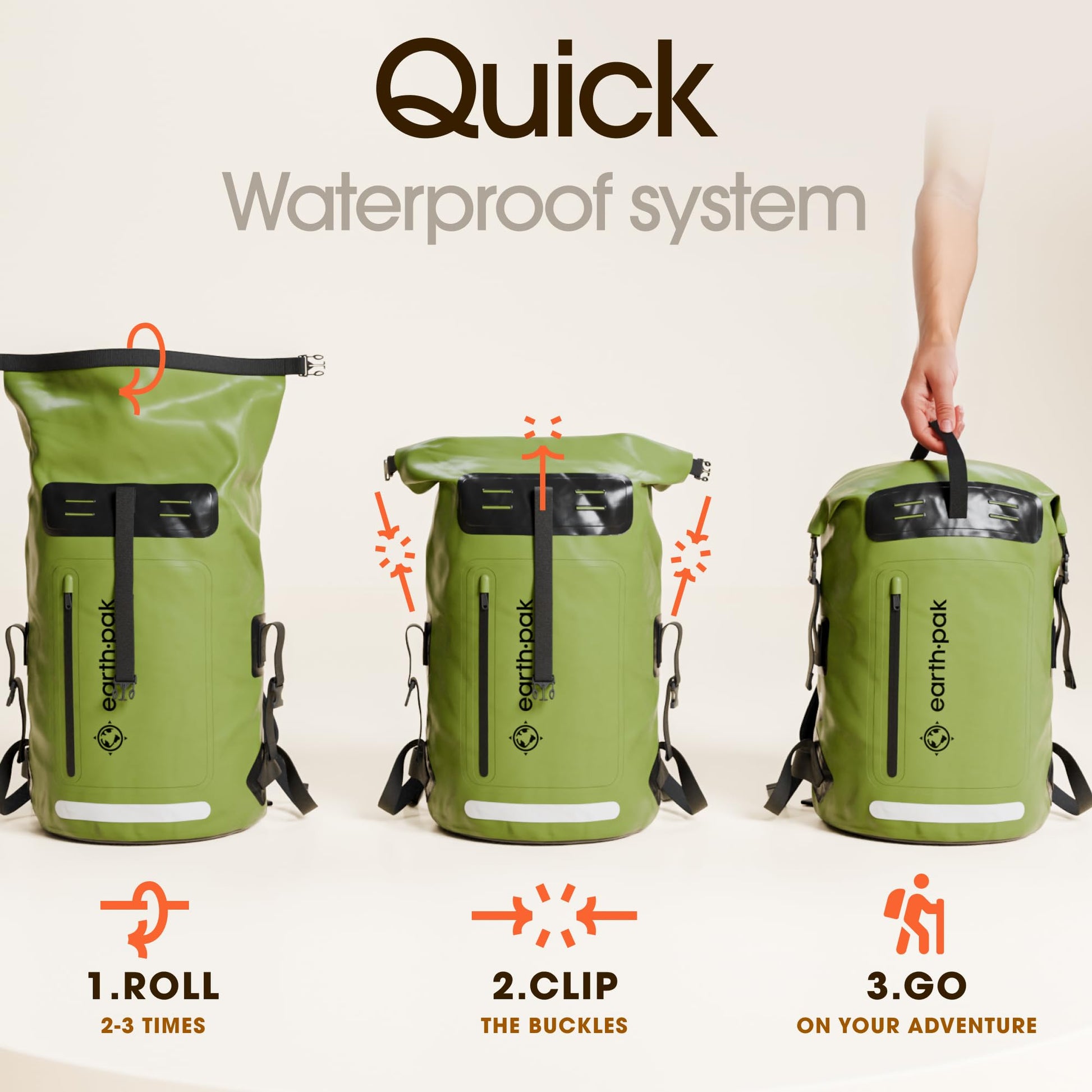 Earth Pak Waterproof Backpack - Heavy Duty Hiking Backpack - Roll-Top Closure Bag - Cushioned Dry