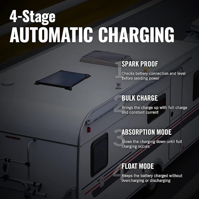 Battery Tender 17 Watt Solar Panel 12V Battery Charger with Charge Controller - IP67 Weatherproof - Mountable Lightweight Smart Charger - 021-1173