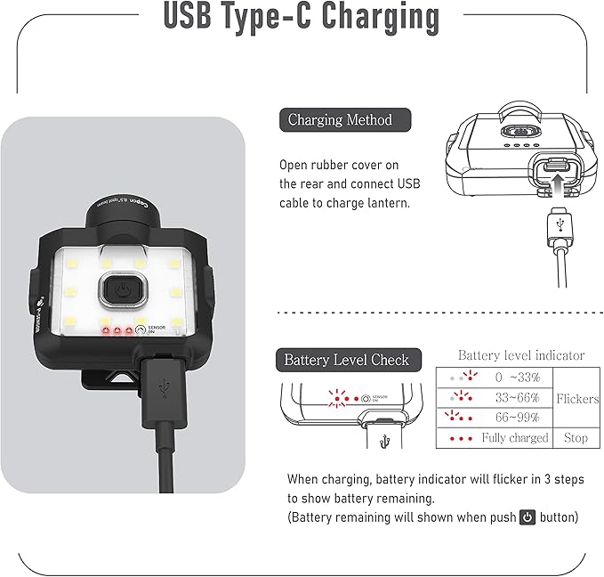 Claymore Capon 120D (Black) - Rechargeable Cap Light with Motion Sensor, Multi-Purpose Clip-On, Focus Mode for Enhanced Light Distance. 3 Lighting Modes, 380 Lumens, Dust and Waterproof.