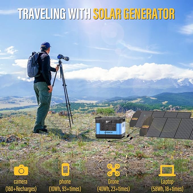 Lipower Solar Generator, 1120Wh Power Station 3 * 1000W AC Outlets(2000W peak), 60W USB-C Output, Generator for Camping, CPAP, Home BackupBlue+2 Solar Panels