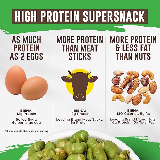 Biena Crispy Roasted Edamame Beans Snack ??High Protein Snack for Adults & Kids, 12g-13g Protein per Serving - Made with Avocado Oil ??Vegan, Low Carb, Gluten-Free ??3-Pack 4.75oz, Ranch