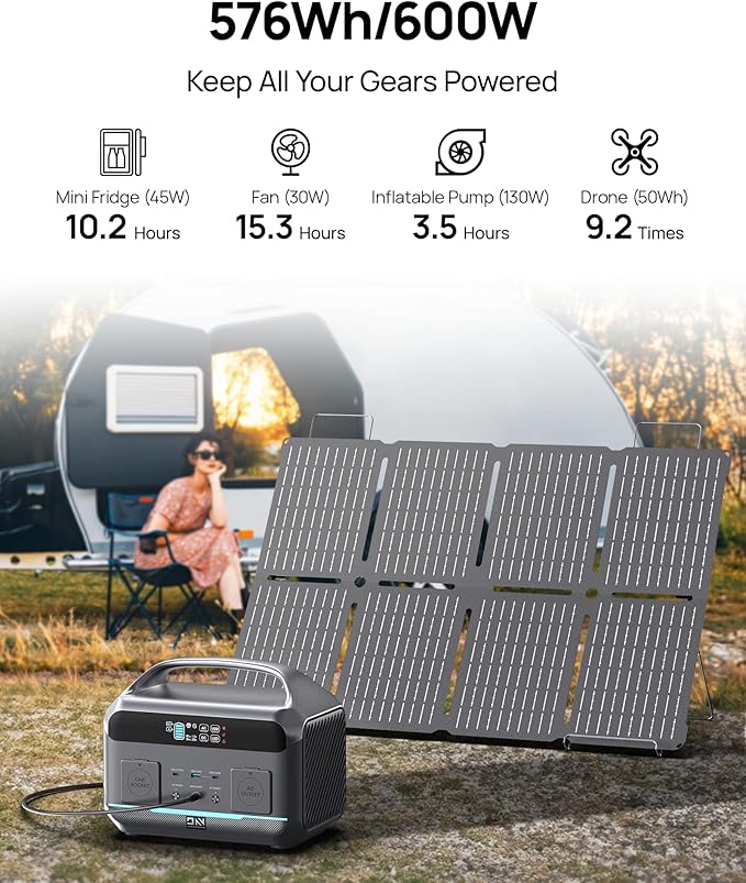 Solar Generator 600W (Surge 1200W), Portable Power Station with 100W Solar Panel, 576Wh (180,000mAh) LFP Battery with AC & DC Outlets, 1 Hour Fast Charging for Home & Emergency, Outdoor Camping, CPAP