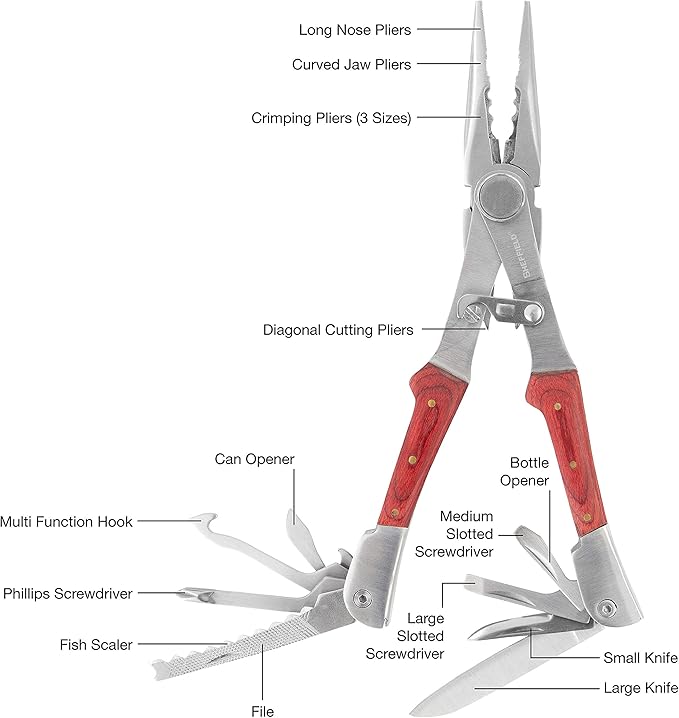 Sheffield Multi-tool Axe (Dual Head)