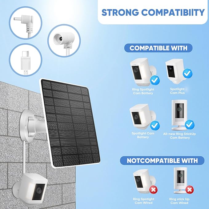 5W Solar Panel for Camera，Compatible with Spotlight Cam/Pro/Plus Battery,IP66 Waterproof, 13ft Cable White
