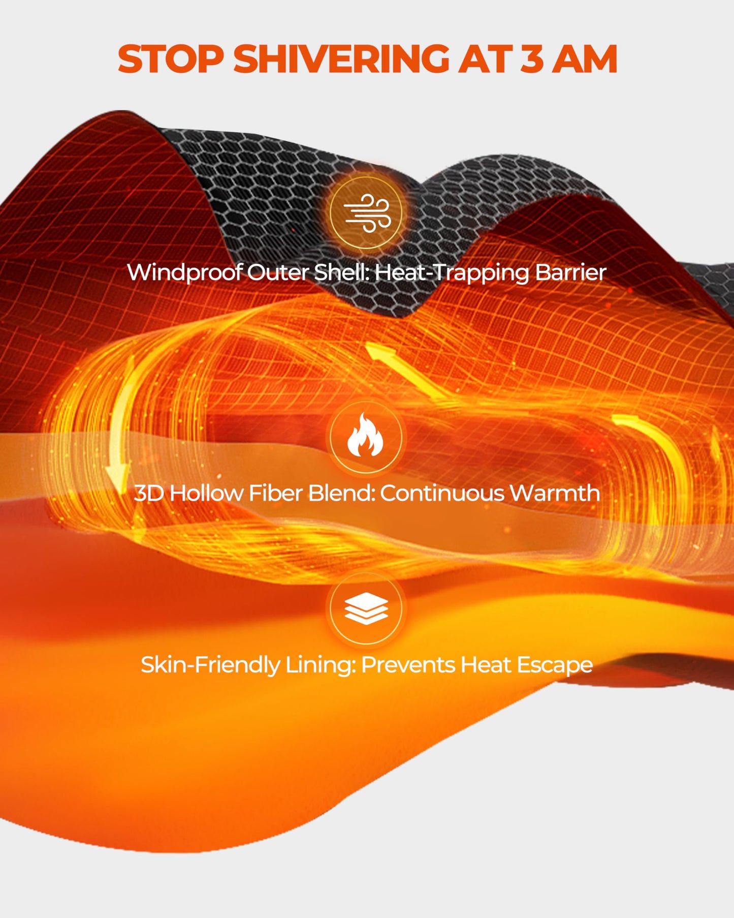 Sportneer Sleeping Bag for Adults & Kids, Cold Weather & Warm Waterproof Camping Sleeping Bag