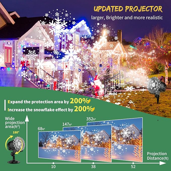 Christmas Snowfall Projector Lights, MILPROX Indoor Outdoor Holiday Snowflake Projector Lights, Clear Rotating Snow Falling Lamp for Halloween Xmas Party Garden Landscape Decoration（Snow Spots）