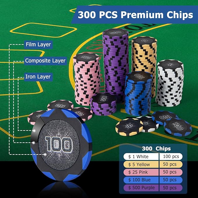 GYMAX Poker Chips Set, 300 PCS Texas Hold 'em Casino Chip Set w/Carrying Case, 6 Decks of Cards, 5 Dices & 3 Dealer Buttons, Poker Felt, Card Shuffler, Card Shoe, for Blackjack Gambling