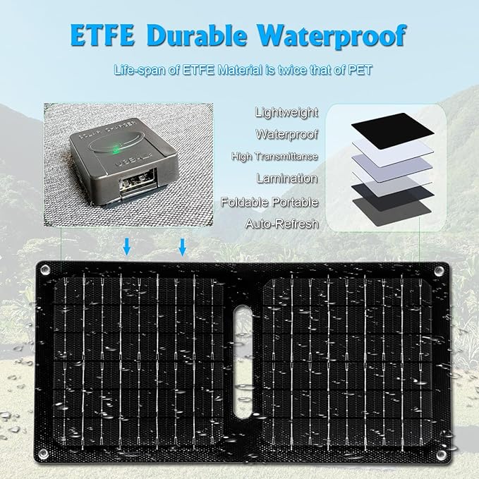 Portable Solar Panel (5V 2A Max) with USB-A Port for Cell Phone, Fan, Flashlight, IPX4 Waterproof Solar Panels, Foldable Solar Charger for Outdoor Camping, Hiking, Travel, Backpacking