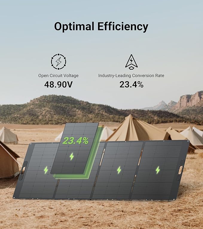 Dabbsson 2000W 1024Wh Power Station, Includes 1xDBS1000 Pro Portable Power Station and 1x420W Solar Panel,Supports 1200W Fast Solar Input for Outdoor Travel Camping and Home Backup