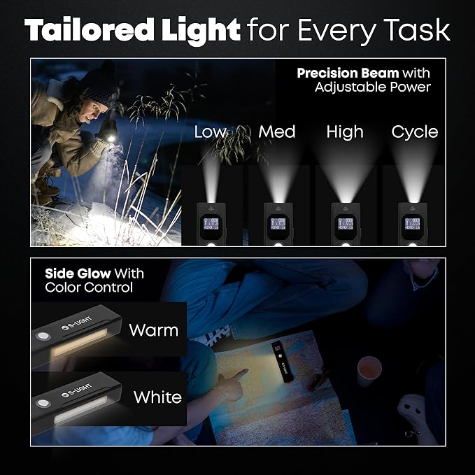 S Light Tactical Flashlights High Lumens Rechargeable - 1200LM Magnetic Base, Black, P100 LED, USB-C, Green Beam Laser, Dual Color Modes Rechargeable Flashlights High Lumens