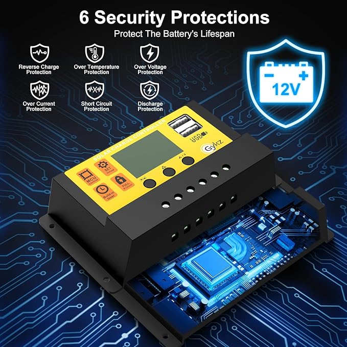 15W 12V Solar Panel Kit, High Efficiency Solar Trickle Charger & Solar Battery Maintainer + Intelligent Charge Controller, Solar Battery Trickle Charger Maintainer for Boat Car RV Motorcycle