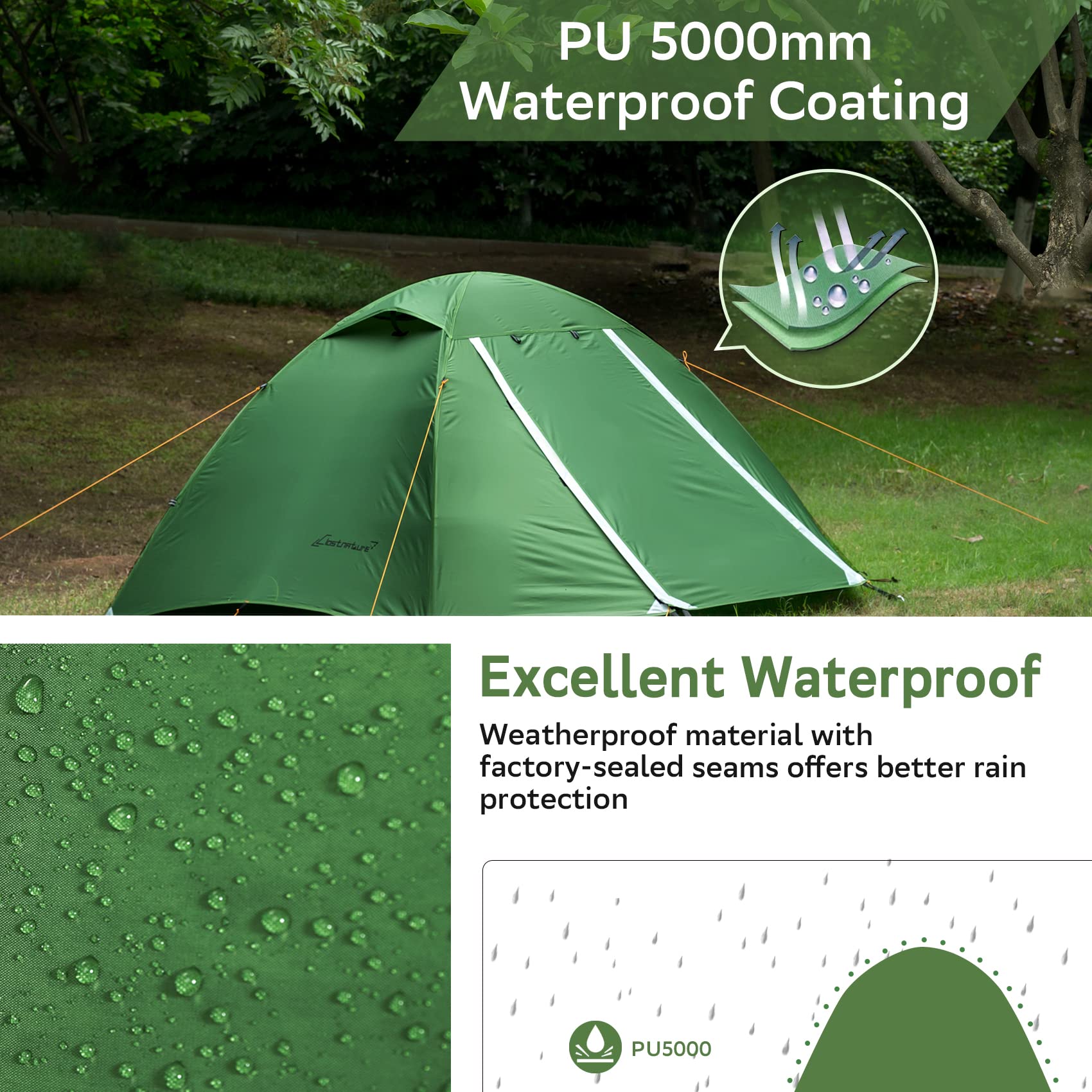 Clostnature 3 Person Lightweight Backpacking Tent, Camping Tent