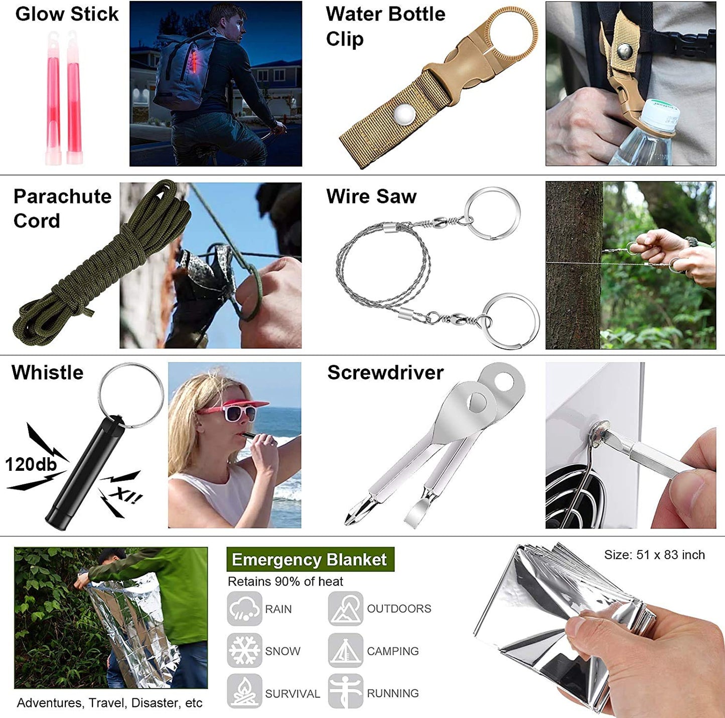 216 Pcs Survival First Aid kit, Professional Survival Gear Equipment Tools First Aid Supplies for