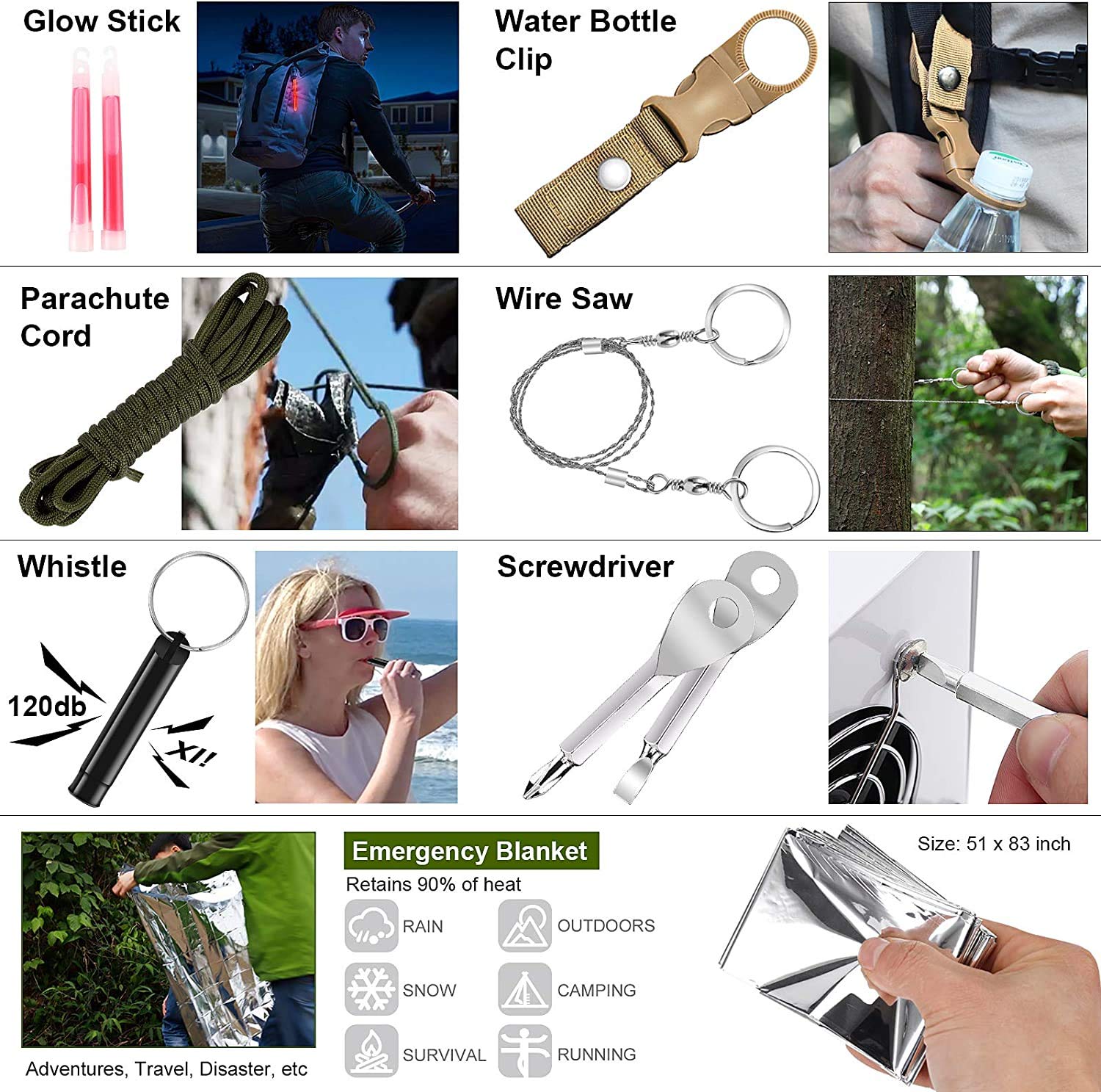 216 Pcs Survival First Aid kit, Professional Survival Gear Equipment Tools First Aid Supplies for