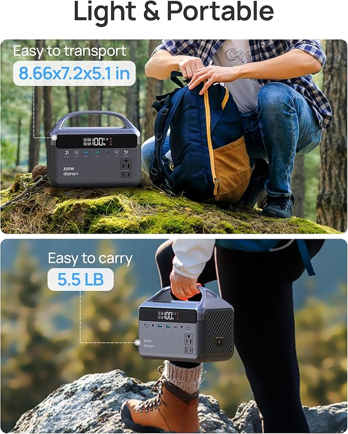 Portable Power Station 300W (600W Peak), 192Wh (60,000mAh) LiFePO4 Battery Backup with AC Outlets, 5.5LB Power Bank for Outdoor Camping, Traveling, Home & Emergency