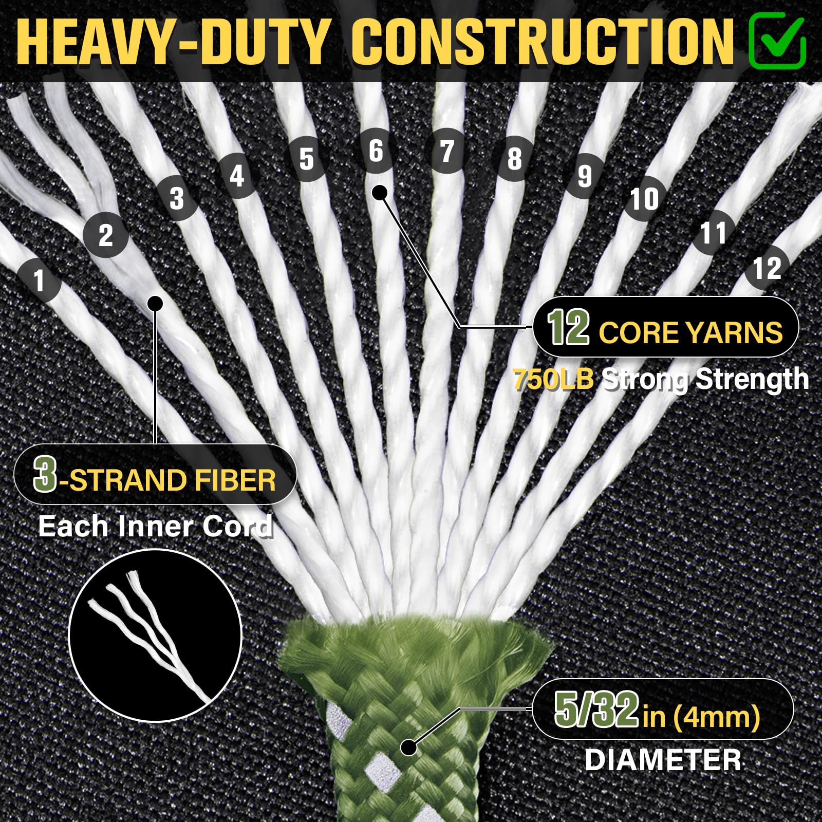 TRIBERION Reflective Paracord Rope 750 lb - 50ft 5/32" Parachute Cord 4MM 12-Strand para Cord