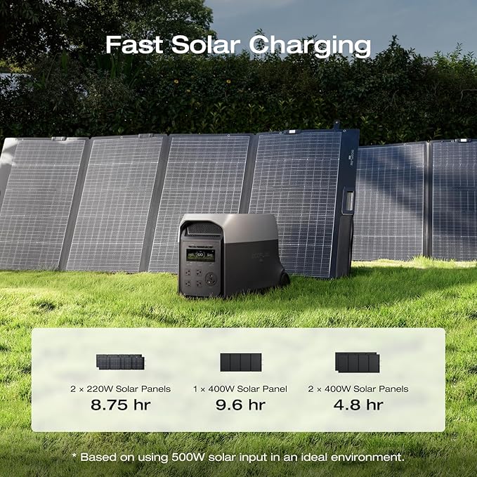 EF EcoFlow DELTA 3 Ultra Portable Power Station with 2X400W Solar Panels, 3072Wh LiFePO4 Battery, 3600W (Surge 7200W) Output, Solar Generator for Home Use, Camping Accessories, Emergencies & RV Backup