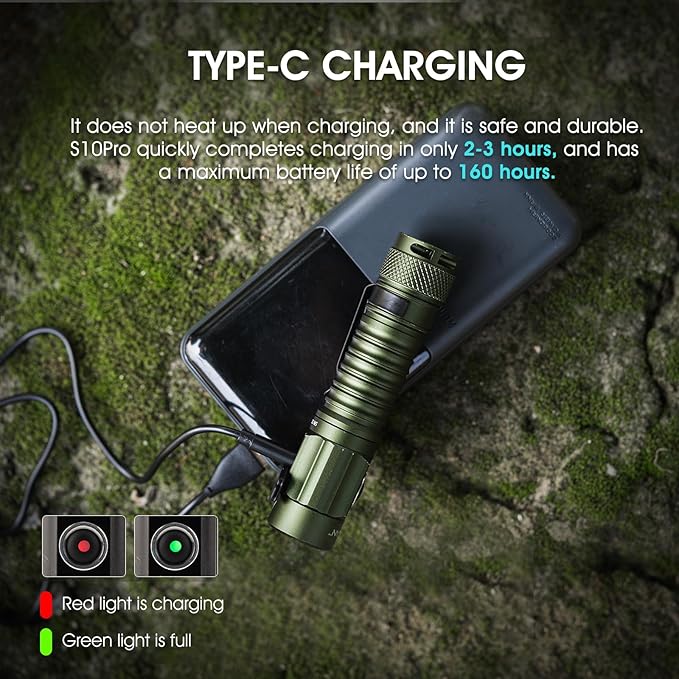 S10Pro EDC Flashlight Rechargeable,Pocket Flashlight 2500 High Lumen Super Bright,Mini Tactical Flashlight Powerful Magnetic,IP68 Waterproof 5 Modes Flash Light for Camping Hiking Emergency