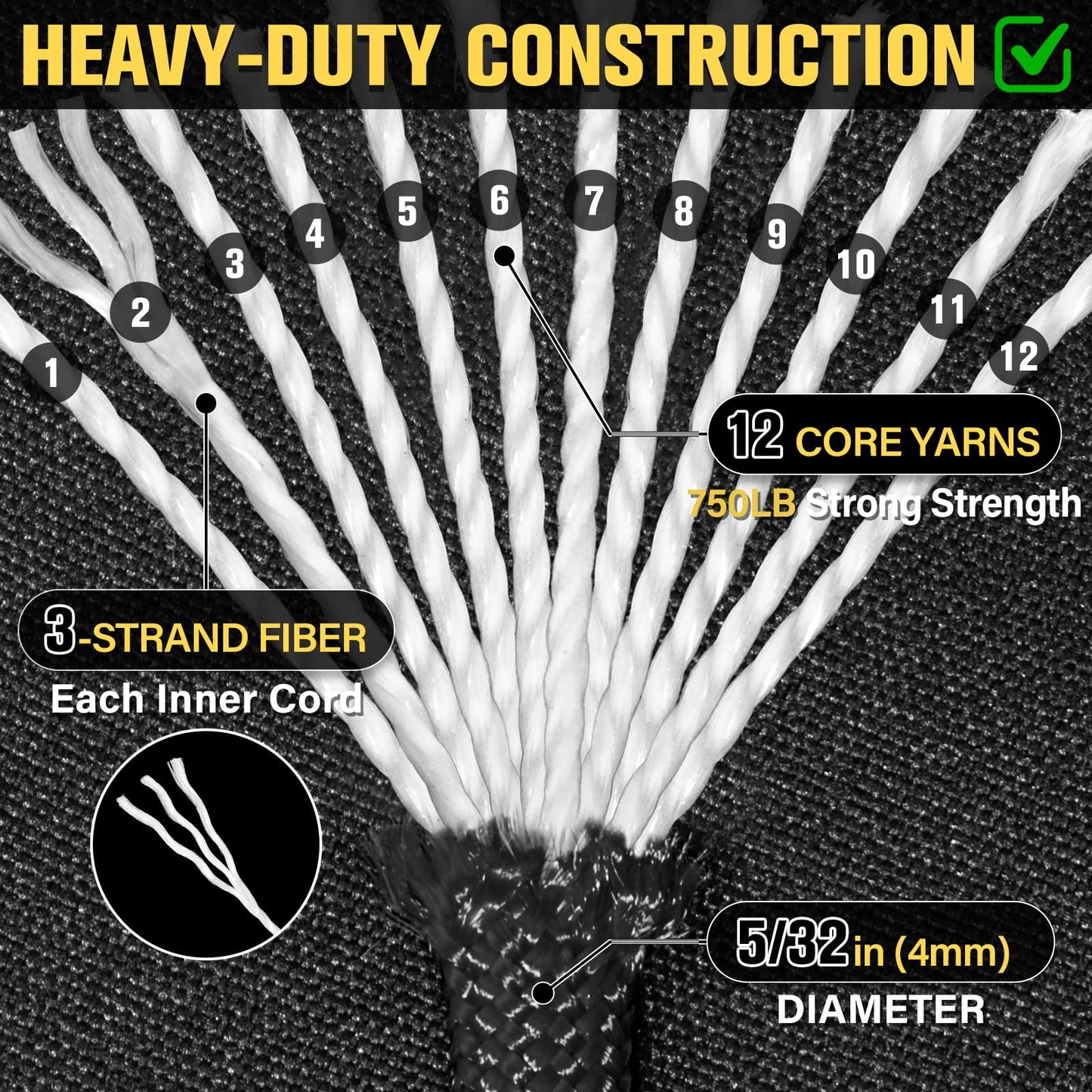 TRIBERION Paracord Rope 750 lb - 200ft 5/32" Parachute Cord 4MM 12-Strand para Cord - Heavy Duty