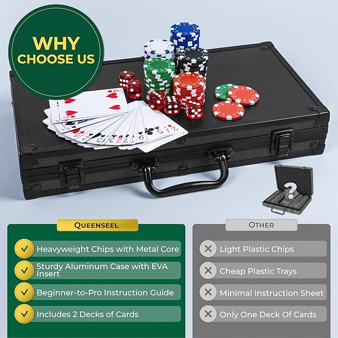 Poker Set with 300 Poker Chips 11.5 Gram for Texas Holdem ??Professional Weight Poker Chips Set with 2 Decks Cards, Big Small Dealer Buttons, and Dices ??Premium Poker in Aluminum Case