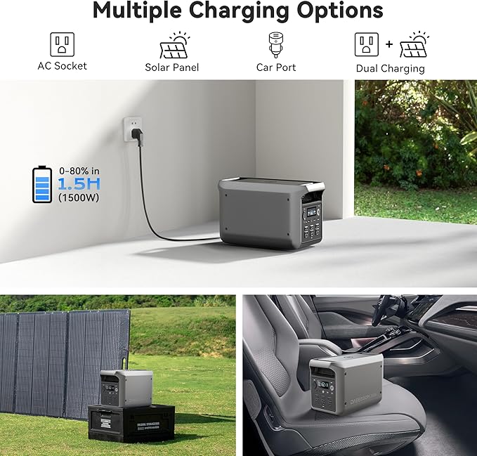 DABBSSON 2000L Solar Generator with 420W Solar Panel, 2048Wh Semi-Solid LiFePO4 Battery w/6 2200W AC Output, Compact&Lightweight, Recharge 80% in 1.5 Hr, Portable Power Station for Camping/Home/RV