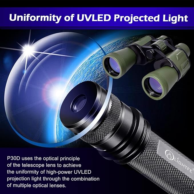 LIGHTFE-P30D Uniform UV Light Flashlight, High-Power 365nm UVLED, Suitable for ore, Jade, Pet Urine Stains, Stains, Mechanical Leak Detection, Etc., Professional-Grade Detection Tool UV Flashlight