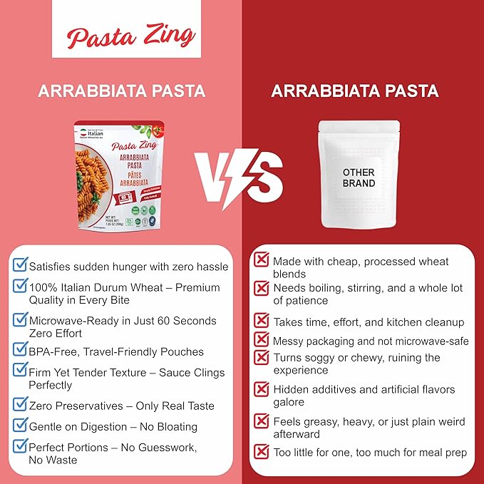 Pasta Zing Microwavable Arrabbiata Pasta, Pack of 7, 7.05 Ounce | Ready To Eat in 60 Sec | Made with 100% Italian Durum Wheat | Natural Ingredients | Spicy & Flavorful | Easy Meal & Side Dish