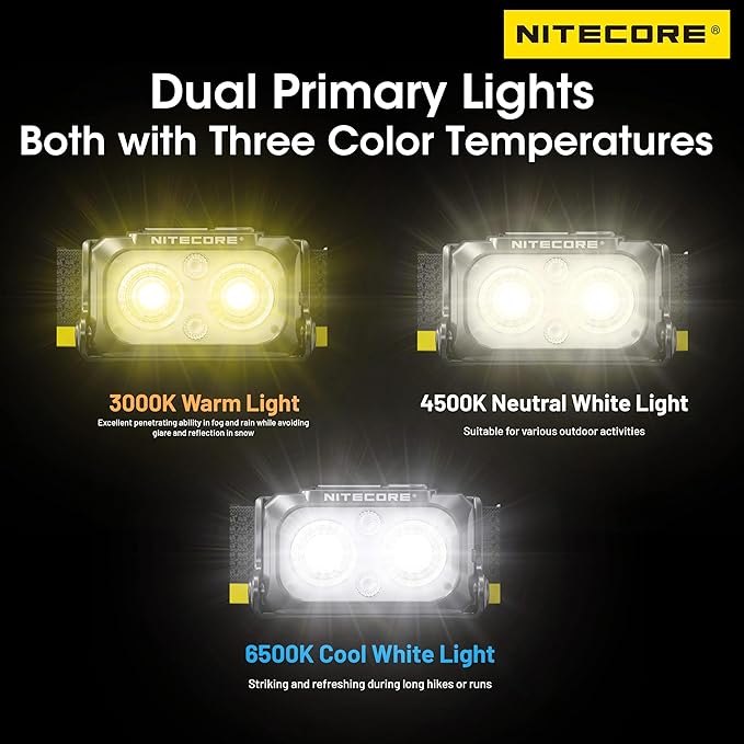 Nitecore NU25 MCT 400 Lumen Ultra Lightweight Multiple Color Temperatures Outdoor Headlamp USB-C Rechargeable Headlight Tag (Normal Headband)