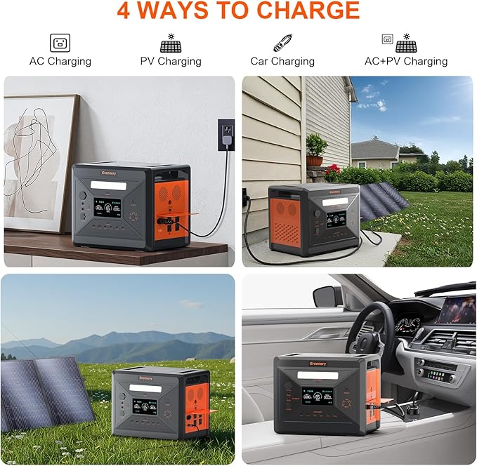 Greenery 2500W Portable Power Station, 2304Wh Large Capacity Power Station with 400W Solar Panel, Solar Generator for Home Backup, Camping, Outdoor Battery Backup