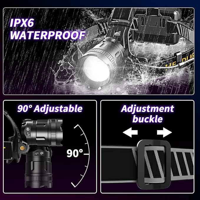 LED Headlamp High Lumens with Motion Sensor Super Bright, 3 Lighting Modes, Digital Display, Rechargeable, Waterproof Head Lamp, 90° Adjustable for Camping, Hiking, Fishing, Running Outdoor (1)
