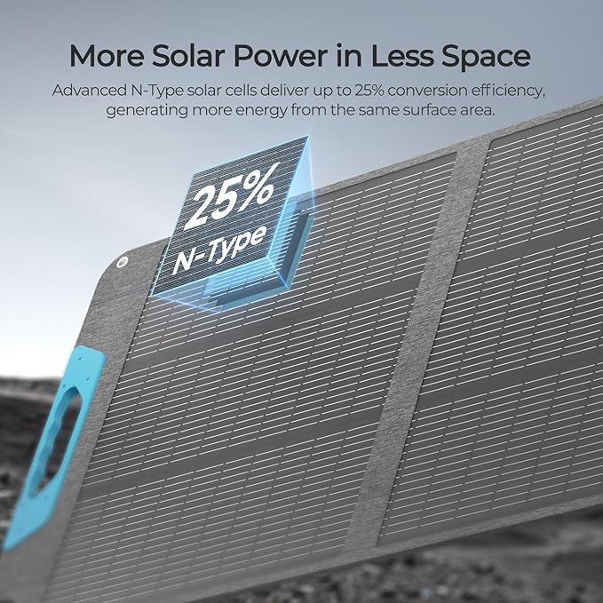 100W Portable Solar Panel, Renogy Solar Panels IP65 Waterproof, 100 Watt Foldable Solar Panel for Camping, Hiking, Fishing, Outdoor, RV, Van, Boat, Off Grid Applications