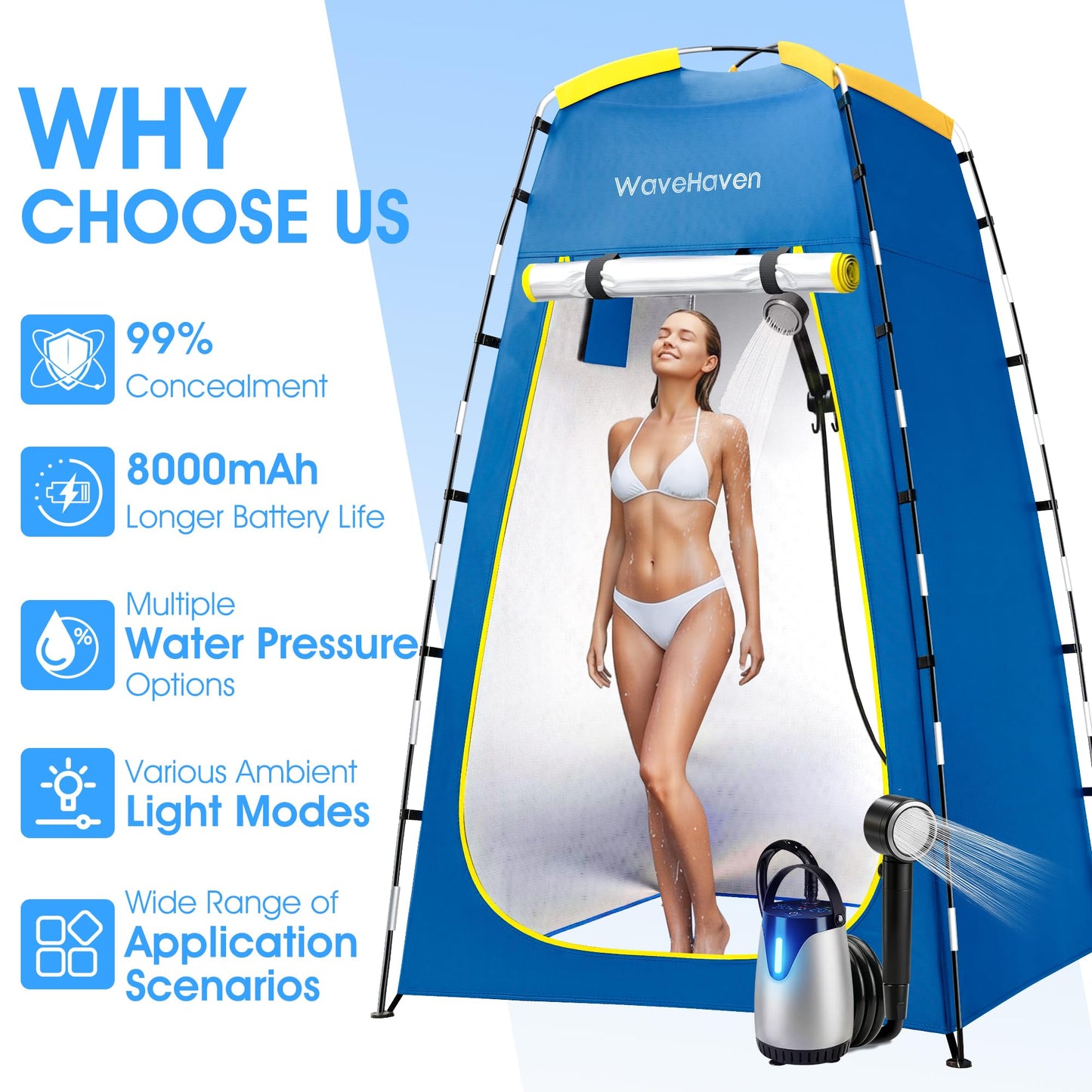 WaveHaven Portable Camping Shower, Portable Shower with Tent, 8000mAh Rechargeable Camp Shower Pump