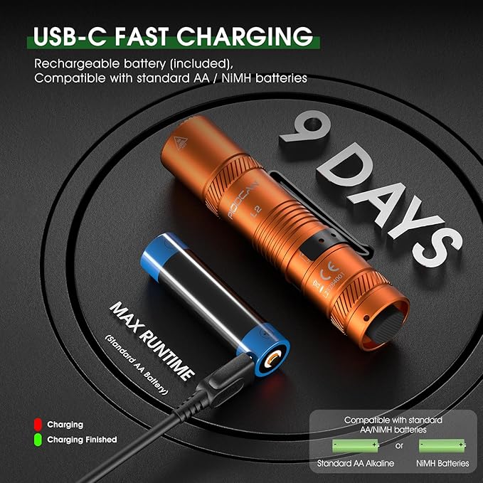 Rechargeable Flashlights 1200 Lumens EDC Flashlight, AA Pocket Flashlight High Lumens with Clip, Super Bright Small Flashlights, 4 Modes Flash Light for Camping, Home, and Emergencies (Orange)
