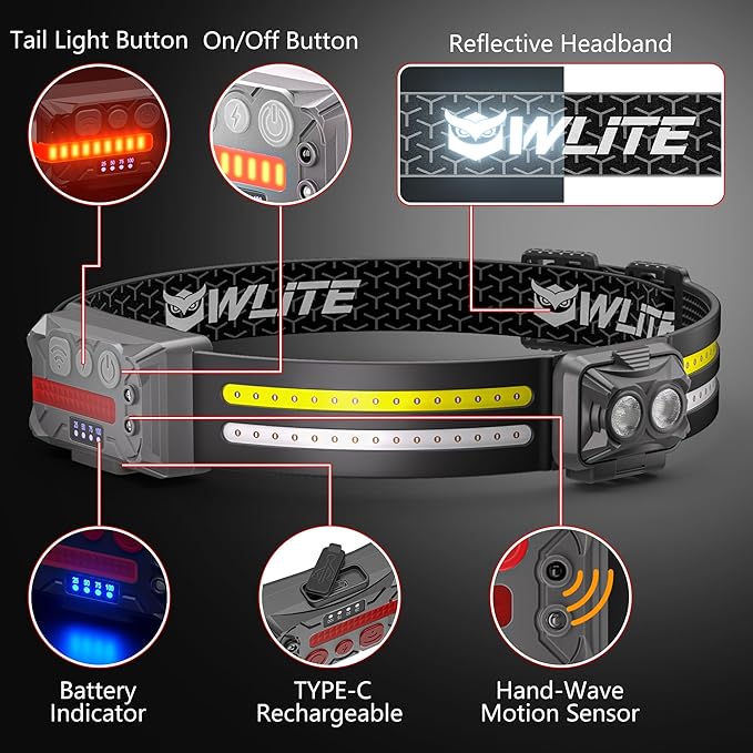 EGUKU Headlamp Rechargeable, 2Pack Rechargeable LED Headlamps 1200Lumens 2 COB 260°Wide Beam Headlight with Motion Sensor Bright 18 Modes Lightweight Waterproof Head Lamp for Running, Camping Hiking