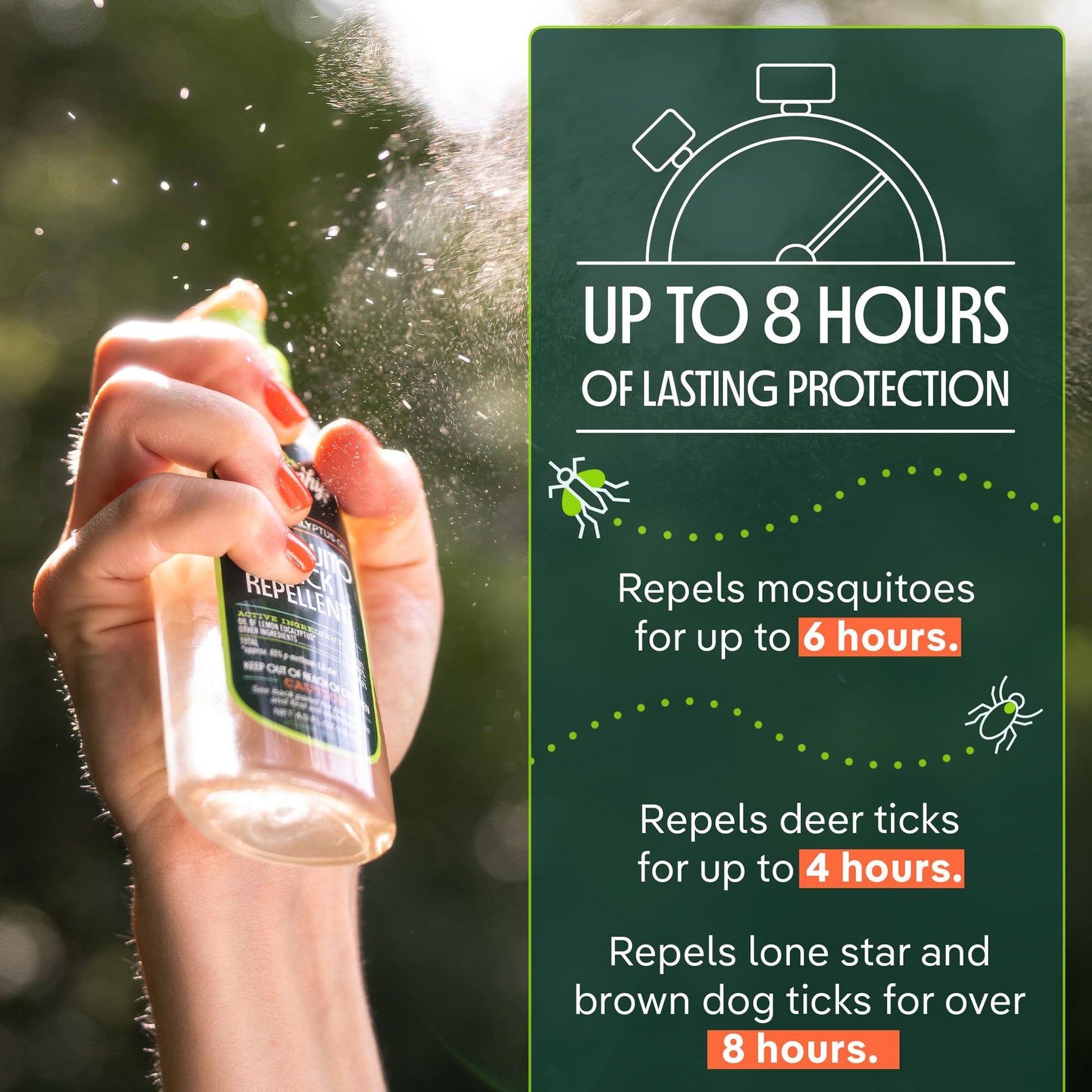 Murphy's Naturals Mosquito & Tick Bug Repellent Spray, 4 fl oz (Pack of 2)