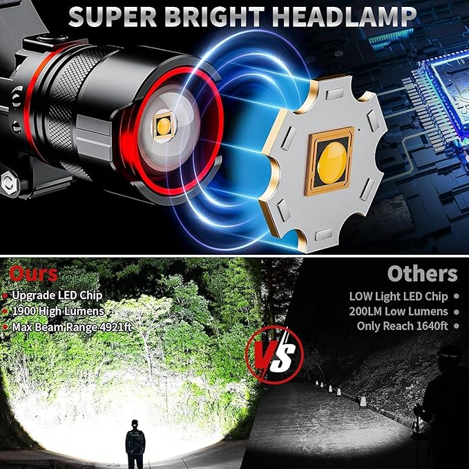 Headlamp 90000 LUMENS LED Rechargeable Head Lamps, Zoomable Headlight with 5 Modes & IPX7 Waterproof, 120° Adjustable Head Lights for Forehead for Outdoor, Camping, Hard Hat, Hunting,Fathers Day Gift
