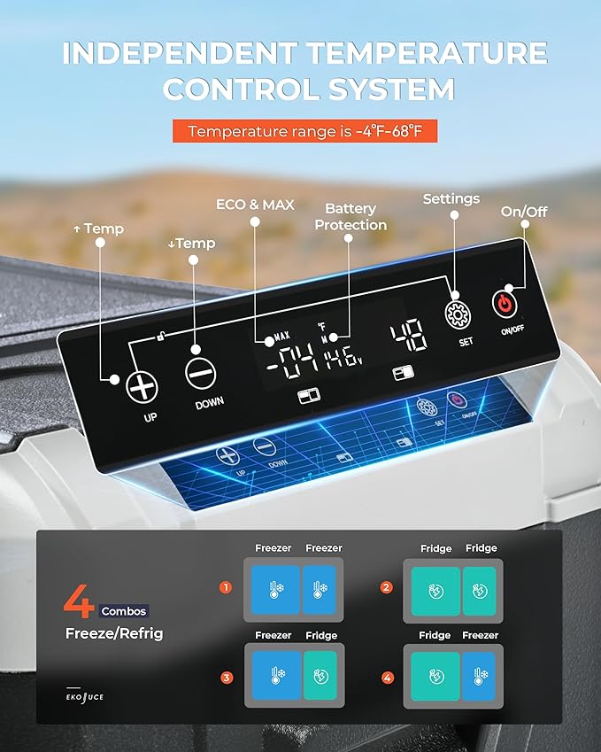 12 Volt Car Refrigerator, 58QT(55L) Electric Cooler, Dual Zone Portable Freezer with 12/24V DC & 100-240V AC, -4℉-68℉, Car Fridge for Truck Camping Travel RV Road Trips
