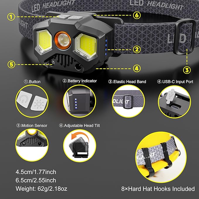 2 Pack Headlamp Rechargeable, 1400 Lumen Lightweight Head Lamps LED Rechargeable with White Green Red Light, Waterproof Motion Sensor Head Lamp,14 Modes with Memory Function for Running