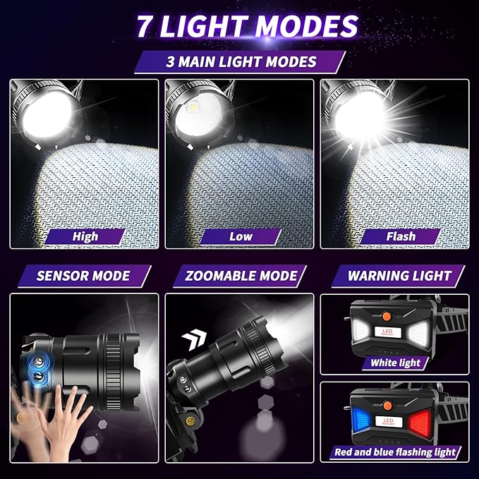 LED Headlamp High Lumens with Motion Sensor Super Bright, 3 Lighting Modes, Digital Display, Rechargeable, Waterproof Head Lamp, 90° Adjustable for Camping, Hiking, Fishing, Running Outdoor (1)