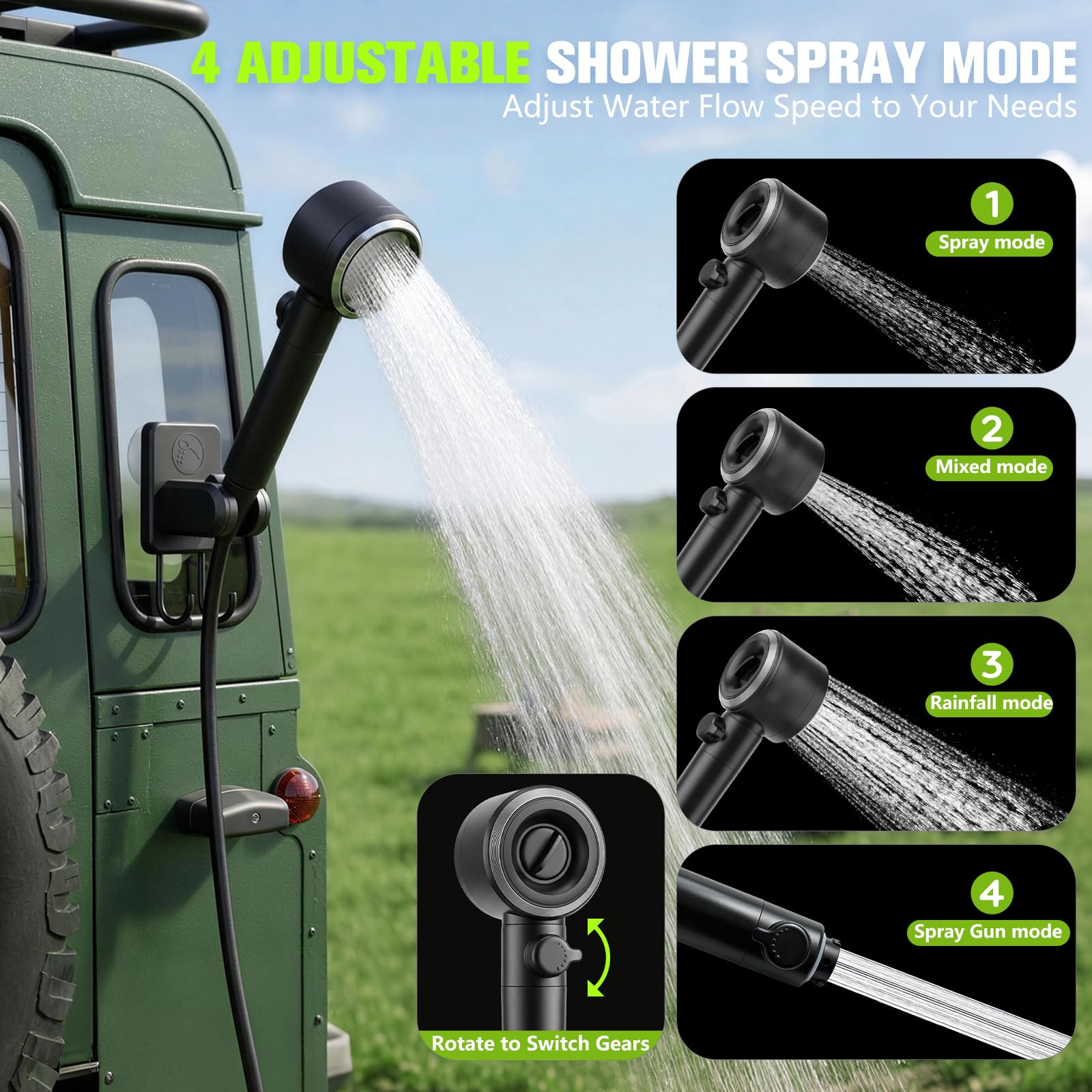 2026 Portable Shower For Camping With Waterproof Dry Bag,10000mAh Rechargeable Portable Camping
