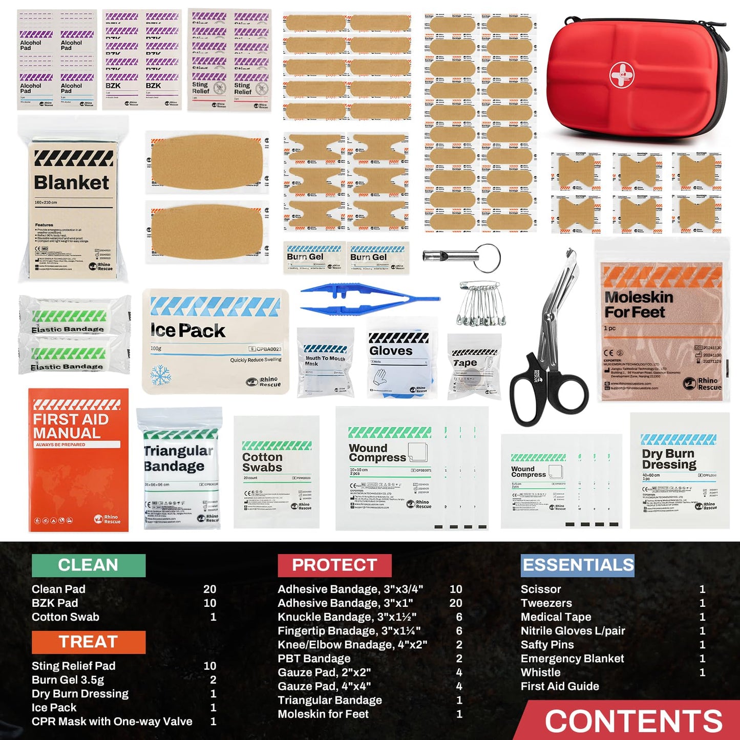 RHINO RESCUE EVA First Aid Kit Small Waterproof Travel Emergency Kit (Red)