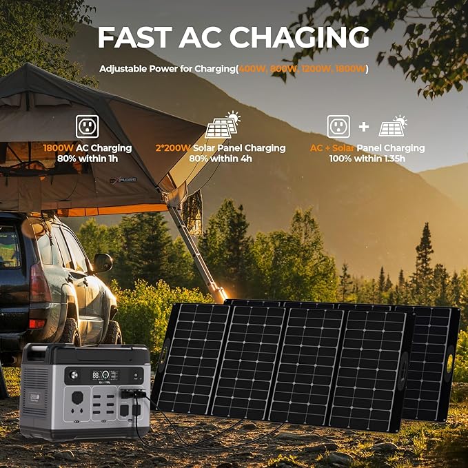 OUKITEL P2001 PLUS 2400W Portable Power Station, 2048Wh Large Capacity Solar Generator with 200W Solar Panel,LiFePO4 (LFP) Battery, AC/DC BMS Emergency Power Station for Home Backup, Camping