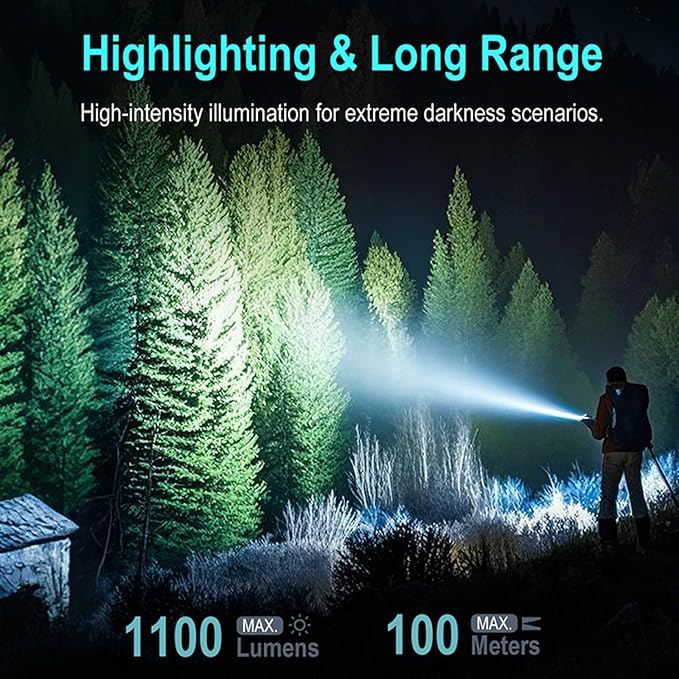 1100 Lumen Small EDC Keychain Flashlight with Green Beam - Rechargeable RGB LED Clip on Flashlight, Multi-Functional and Magnetic Tail Suitable for Outdoor Emergency Gear