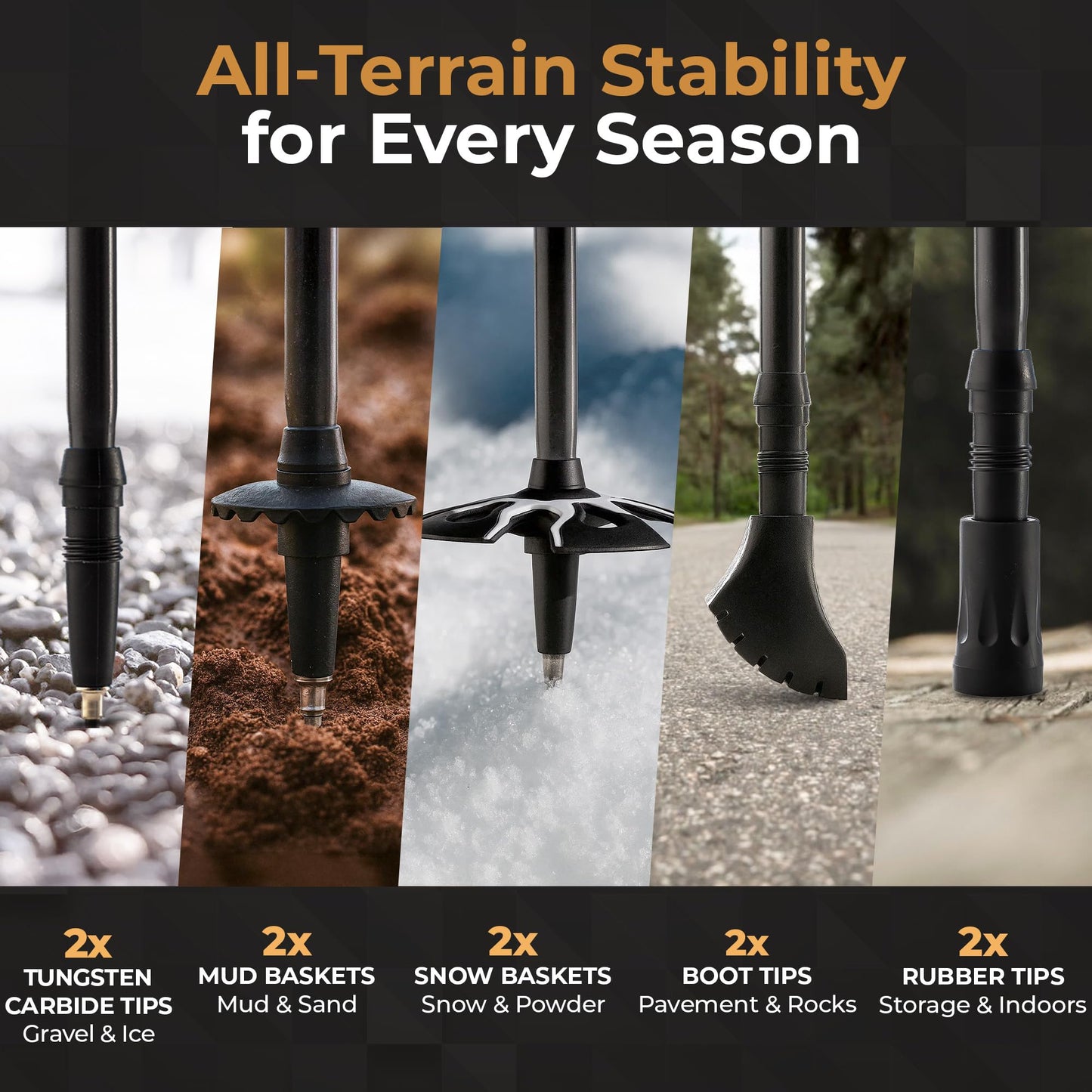 Foxelli Carbon Fiber Trekking Poles – Lightweight Collapsible Hiking Poles with Cork Grips, Quick