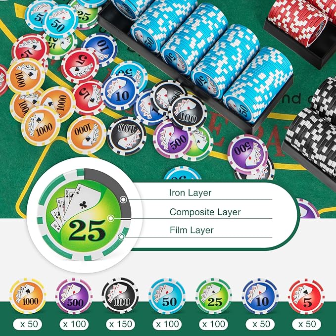 Goplus Poker Chip Set, 600 PCS Chips, 2 Decks Cards, Dealer Button, Poker Felt, Aluminum Case for Texas Holdem, Casino, Family Night, Blackjack